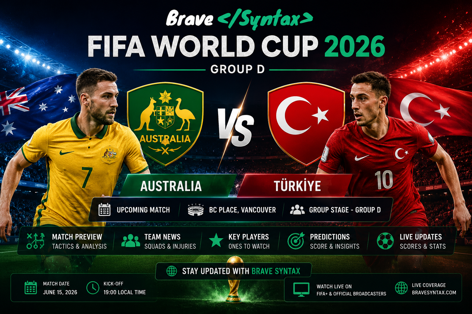 Australia vs Türkiye FIFA World Cup 2026: Match Preview, Predictions, Team News & Key Players