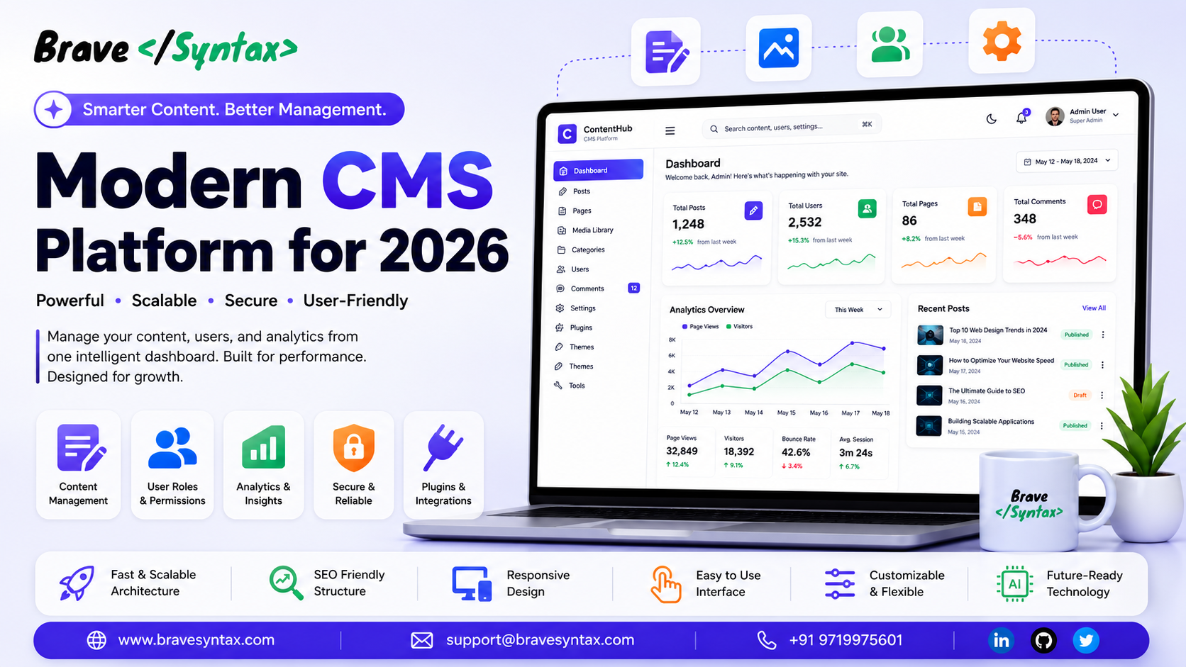 Why Every Growing Business Needs a Modern CMS Platform in 2026: Features, Benefits & Future Trends