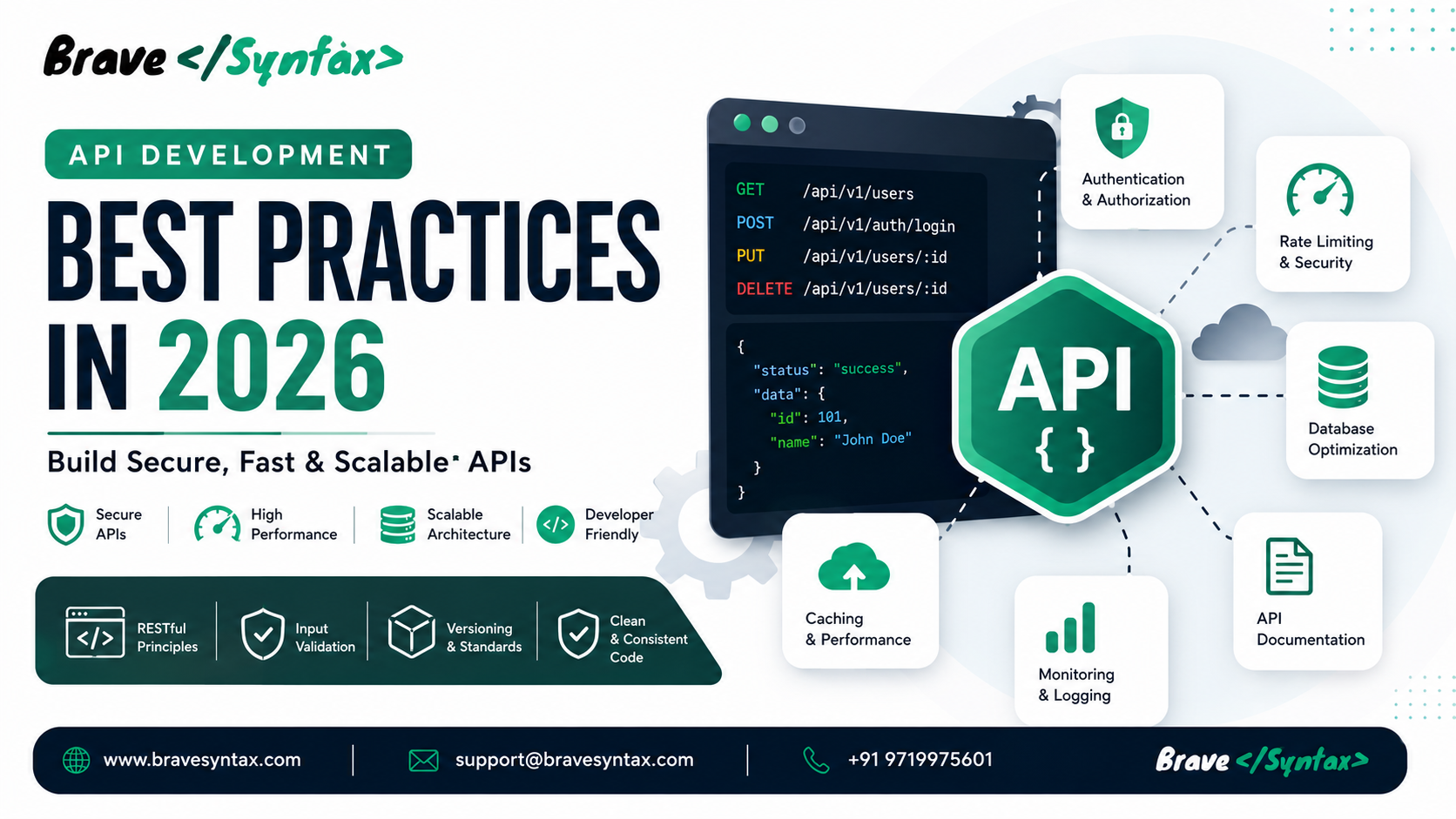 API Development Best Practices in 2026: Build Secure, Fast & Scalable APIs