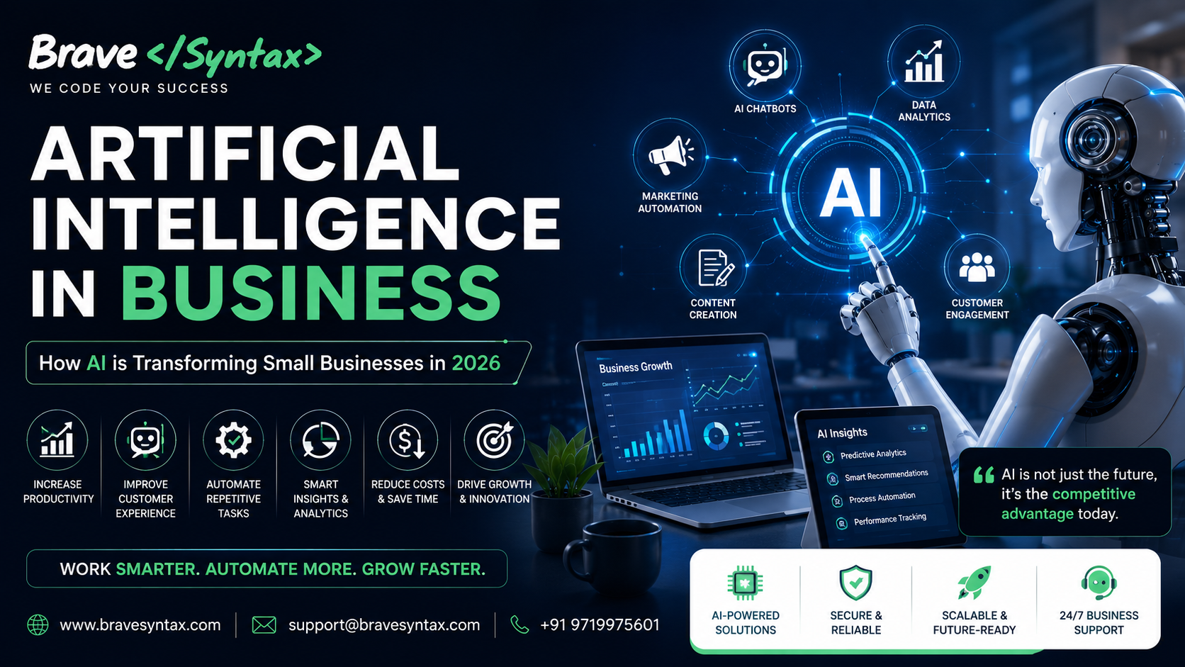 Artificial Intelligence in Business 2026: How AI Is Transforming Small Businesses